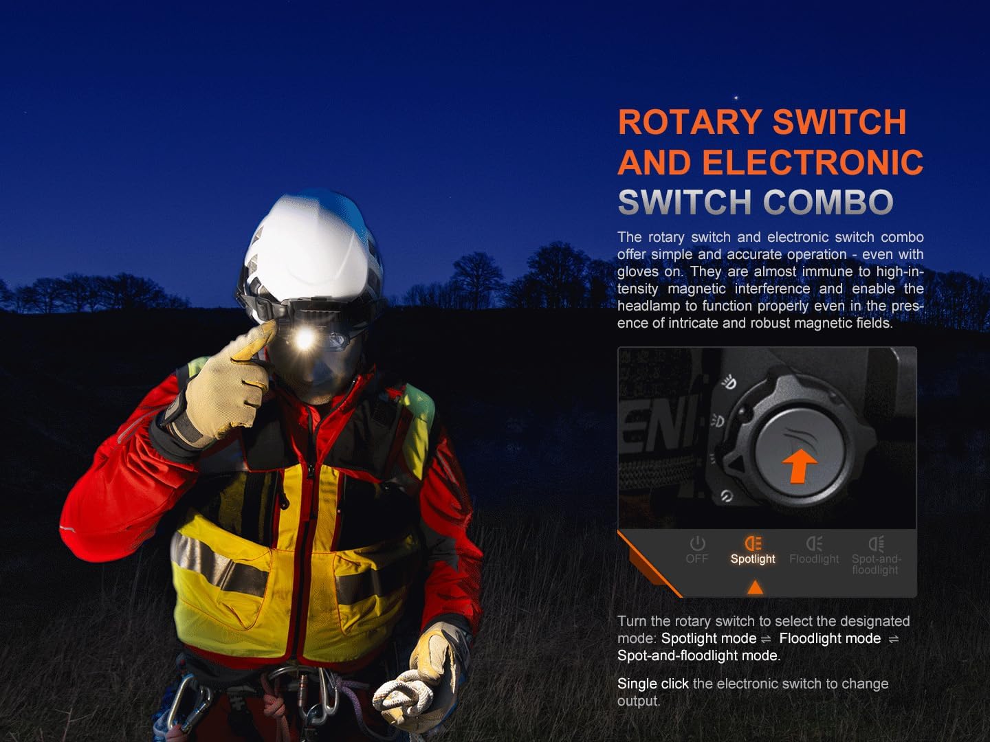 Fenix HP35R SAR Headlamp - Spotlight Floodlight and Flame Retardant with 4000 Lumens