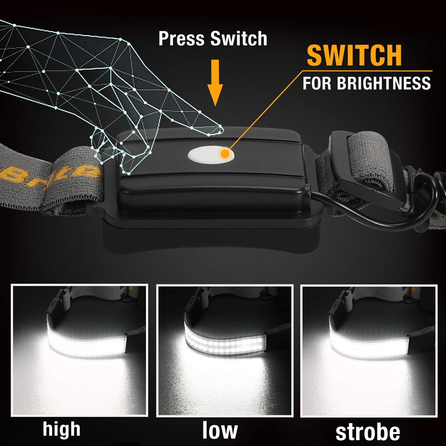 EverBrite 3-Pack Camping Lights and LED Headlamp