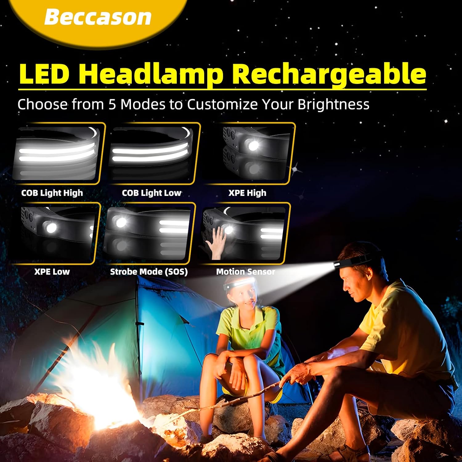 Beccason Rechargeable LED Headlamp Set with 3 Pieces for Hiking Camping