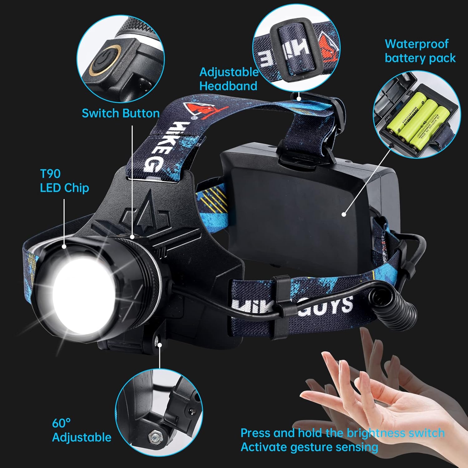 Rechargeable Headlamp 90000 Lumens