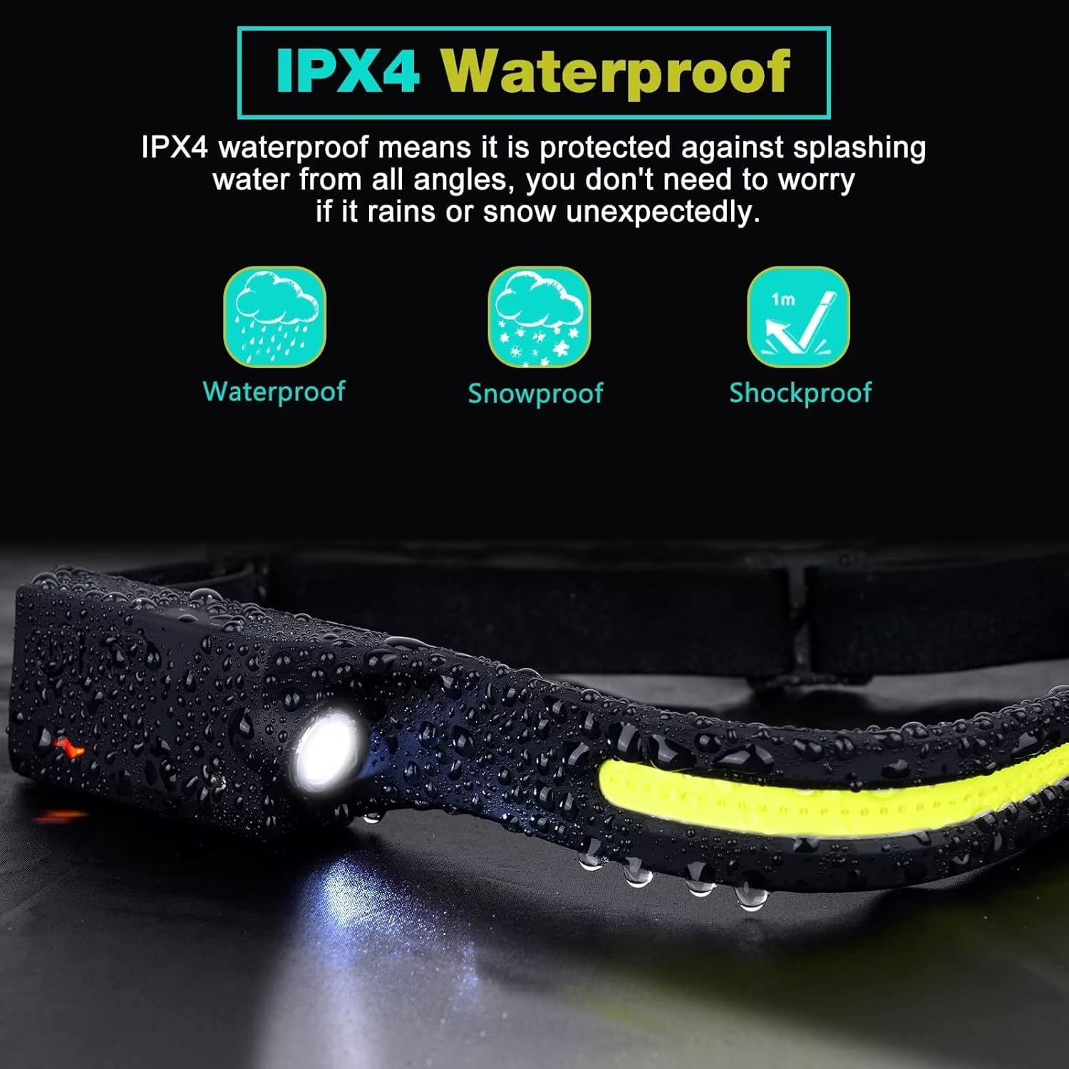 Dual Pack 230 LED Headlamp