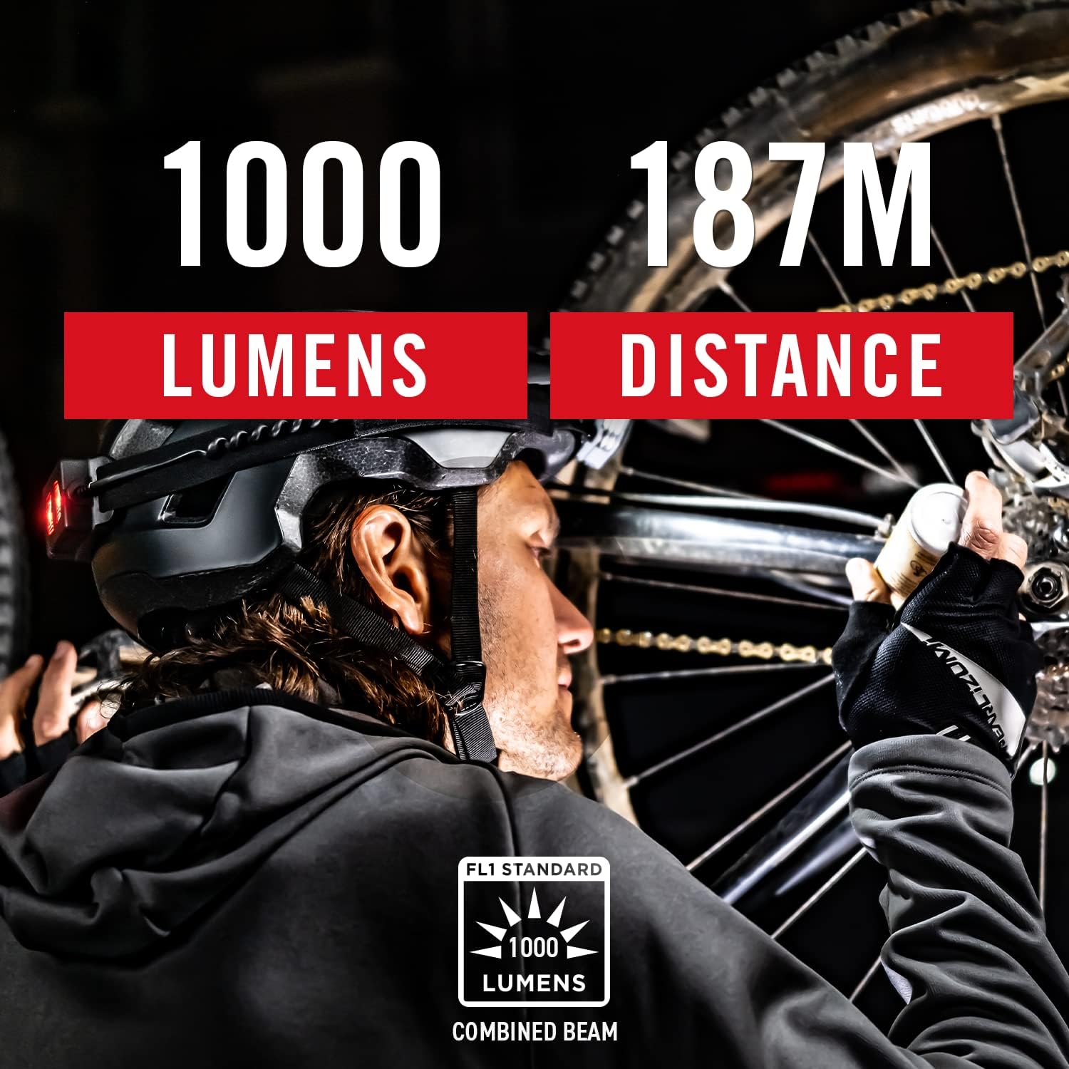 1000 Luminous Coast RL20R Headlamp with Variable Modes