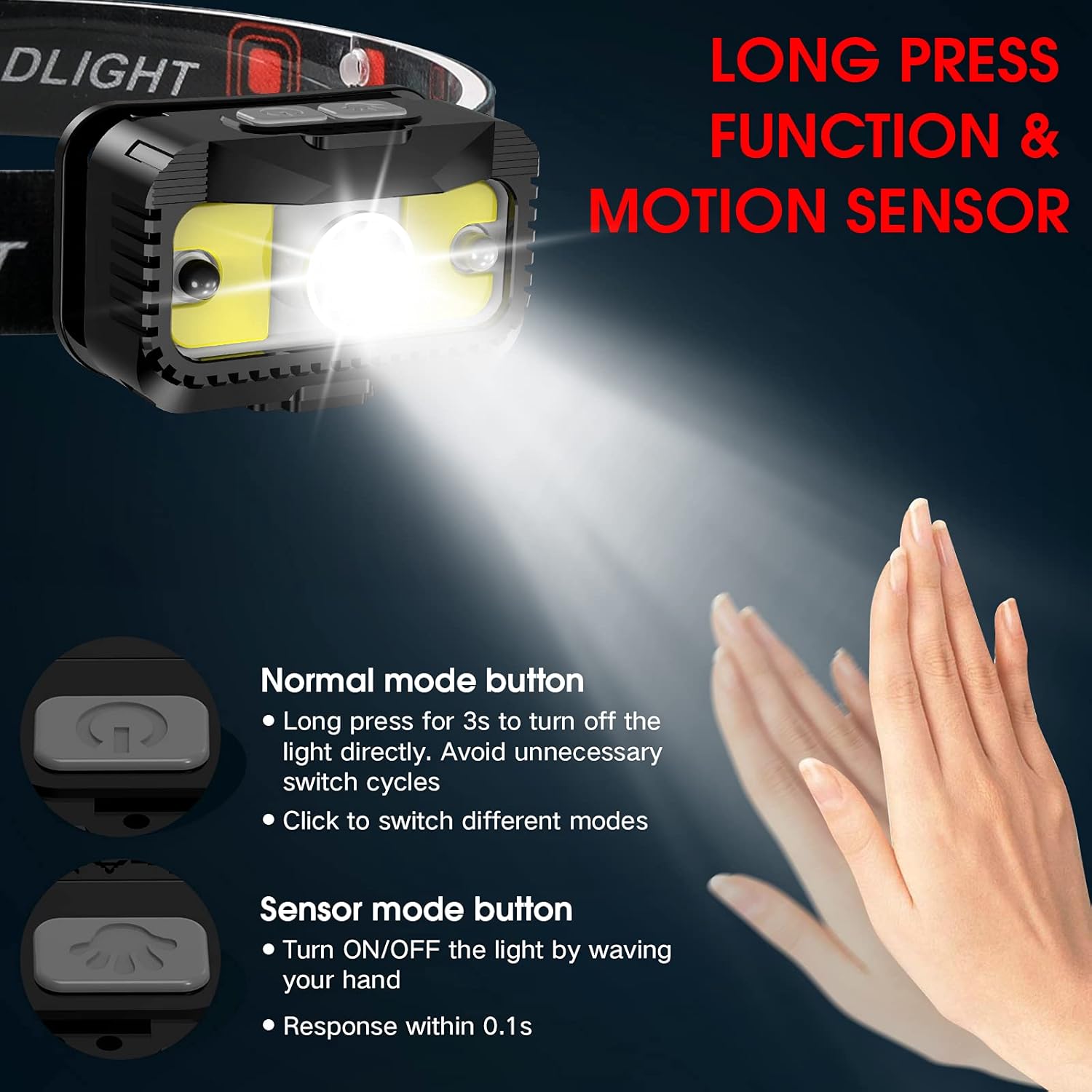 Rechargeable 1200 Lumen LED Headlamp with 8 Modes