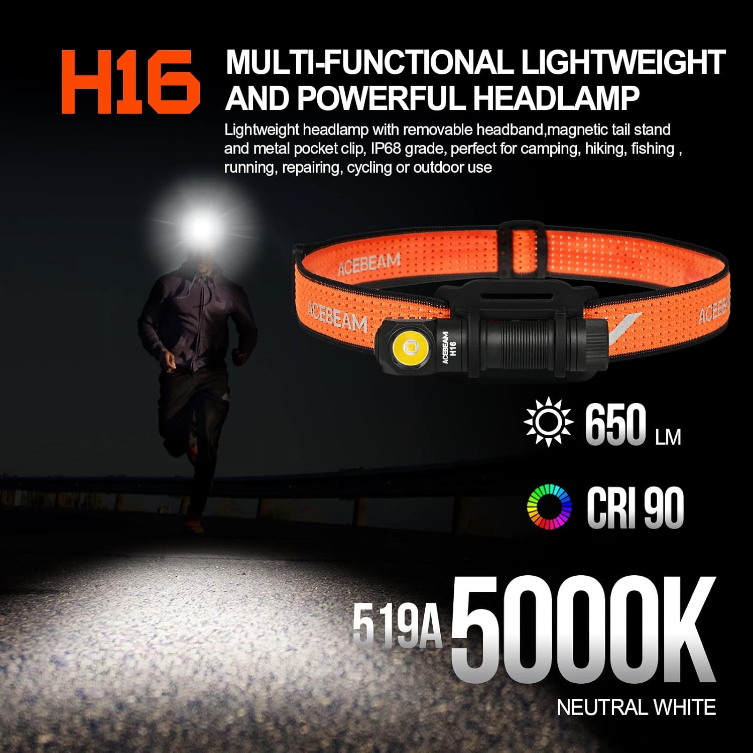 ACEBEAM H16 650 High Lumens Rechargeable LED Headlamp