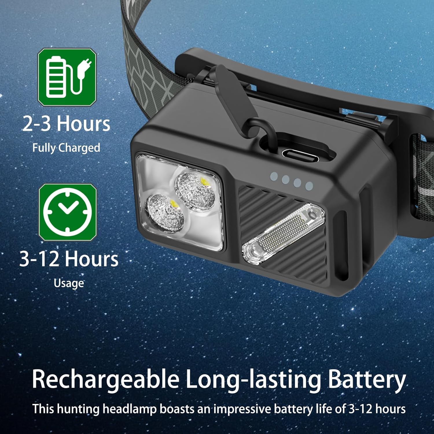 2500 LUMEN RECHARGEABLE HEADLAMP WITH 7 MODES