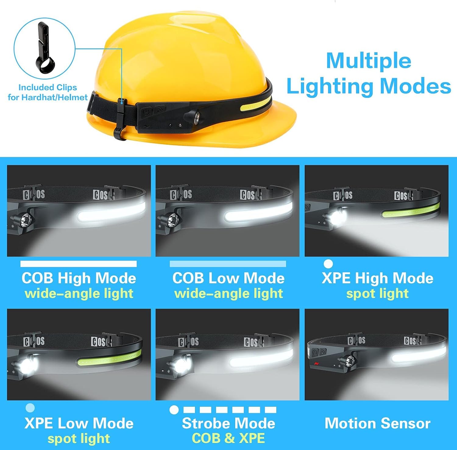 COSOOS Original 2 Rechargeable Headlamps