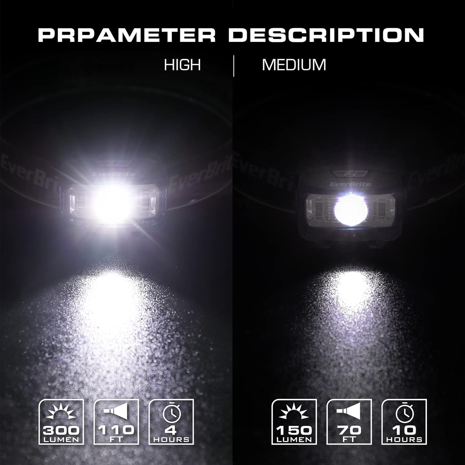 EverBrite 6-P 5-P LED Bundle Flashlights Headlamps