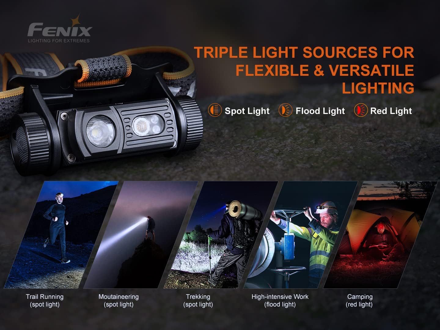 1200 Lumen WhiteRed Rechargeable Headlamp Bundle with Carrying Case Fenix HM60R