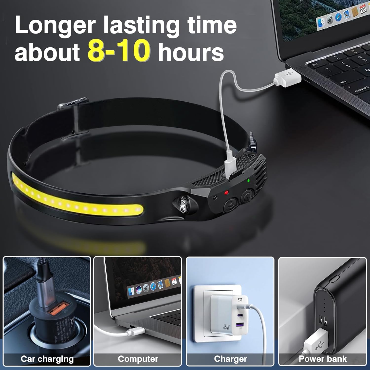 Long-Lasting Rechargeable Headlamp with 230 Beam for Camping Running Fishing