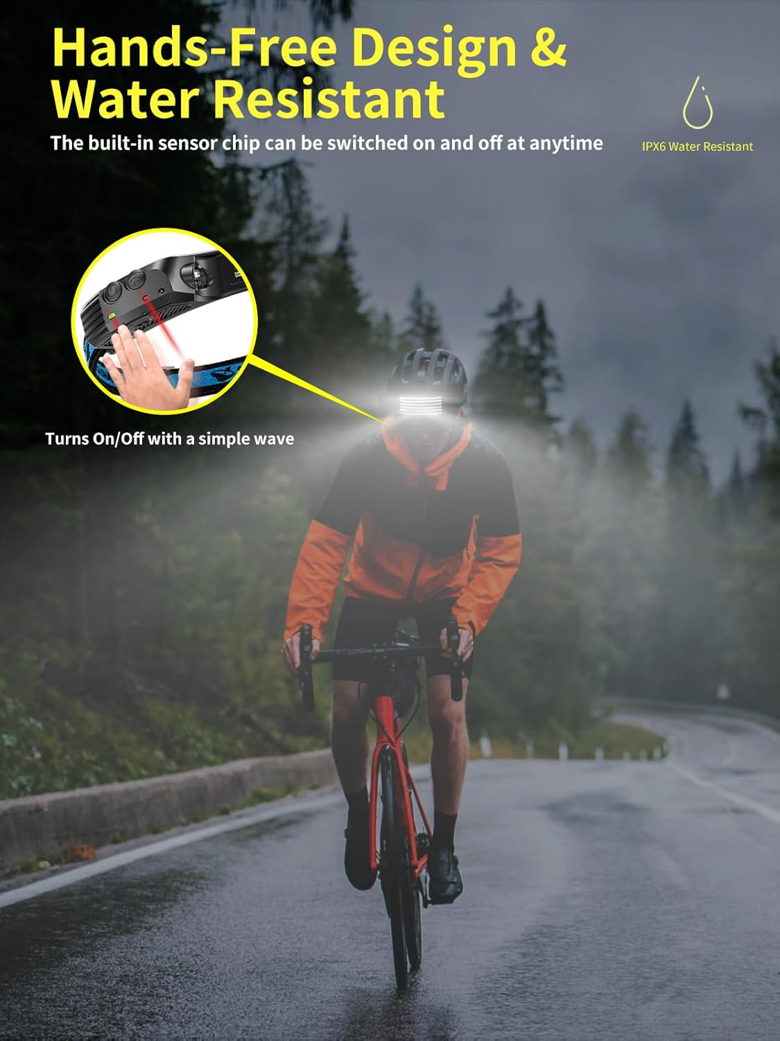 Smiling Shark Rechargeable Headlamp