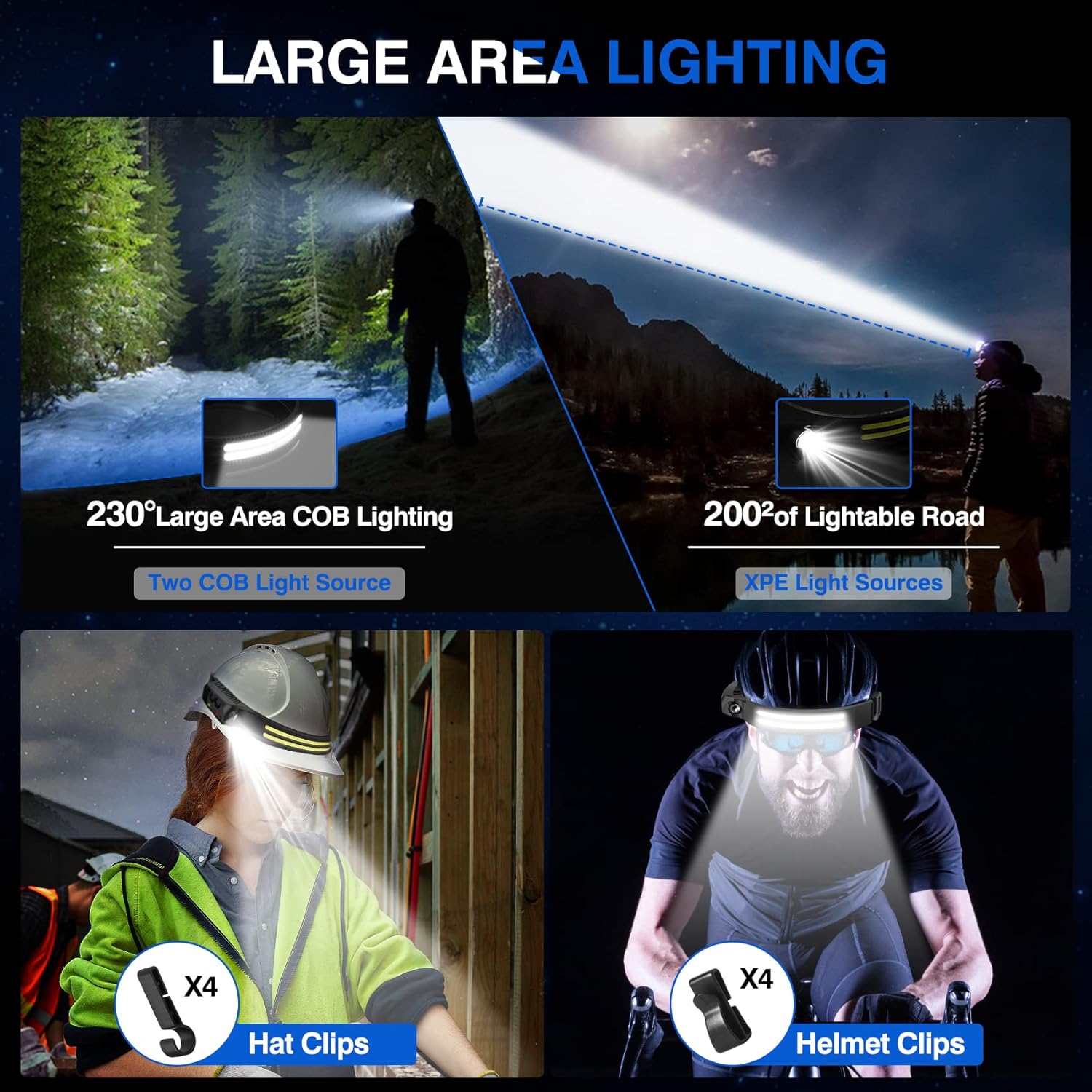 KIDECCE 2 Pack 230 Wide Beam Headlamp with Motion Sensor