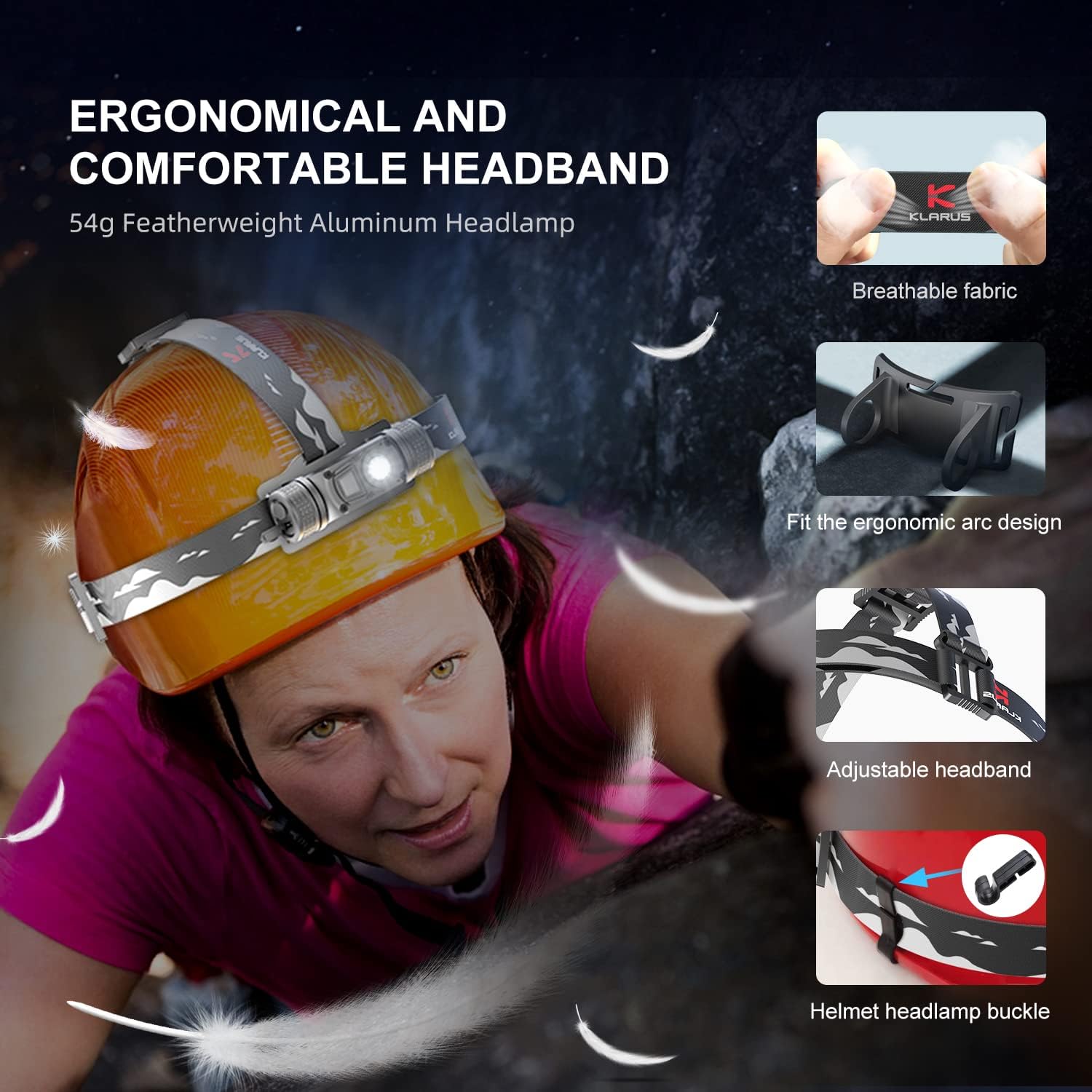 Klarus HL1 Rechargeable Headlamp