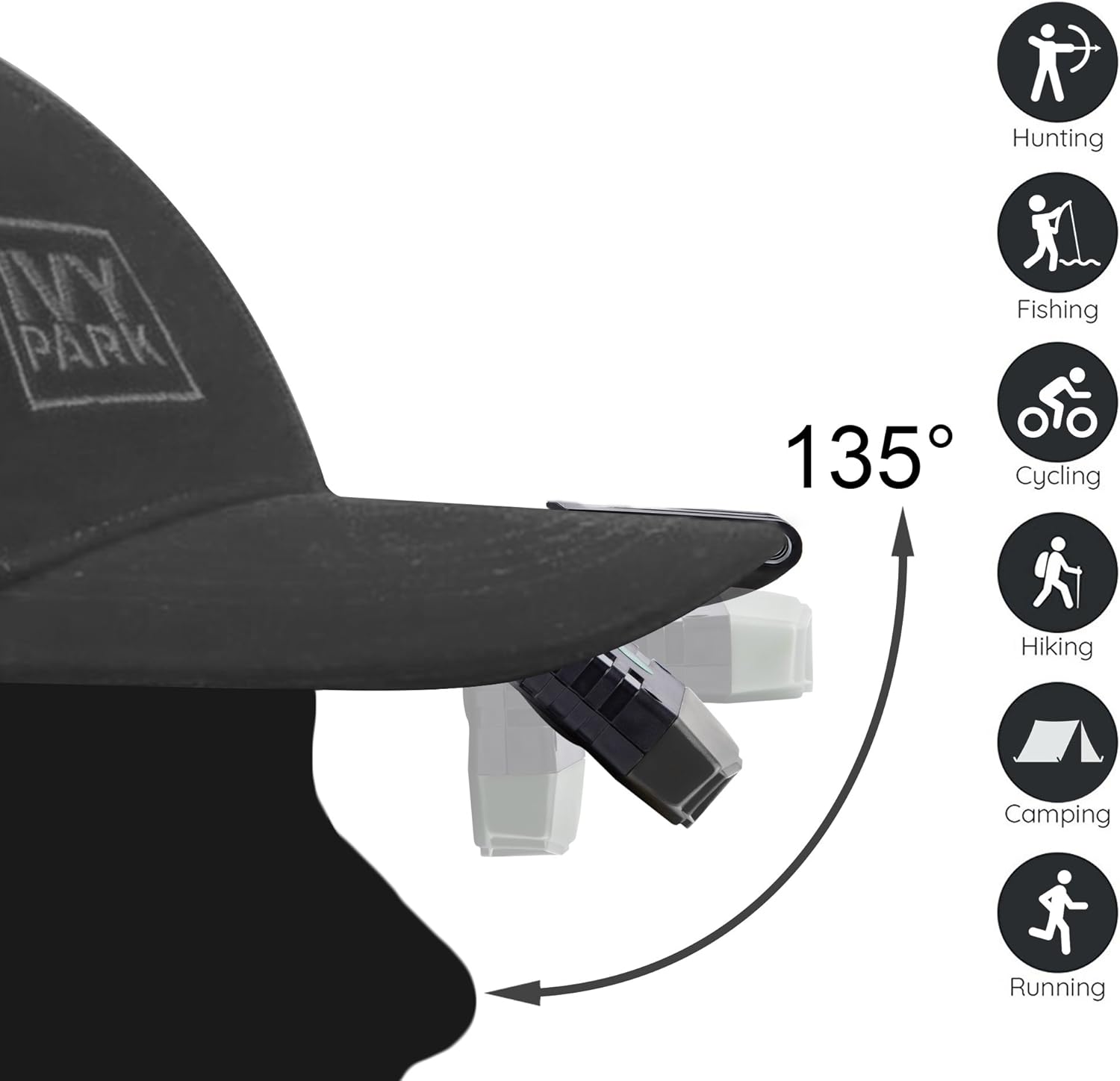 LHOTSE Ultra Bright Mini Hands-Free Cree LED Clip-On Cap Light
