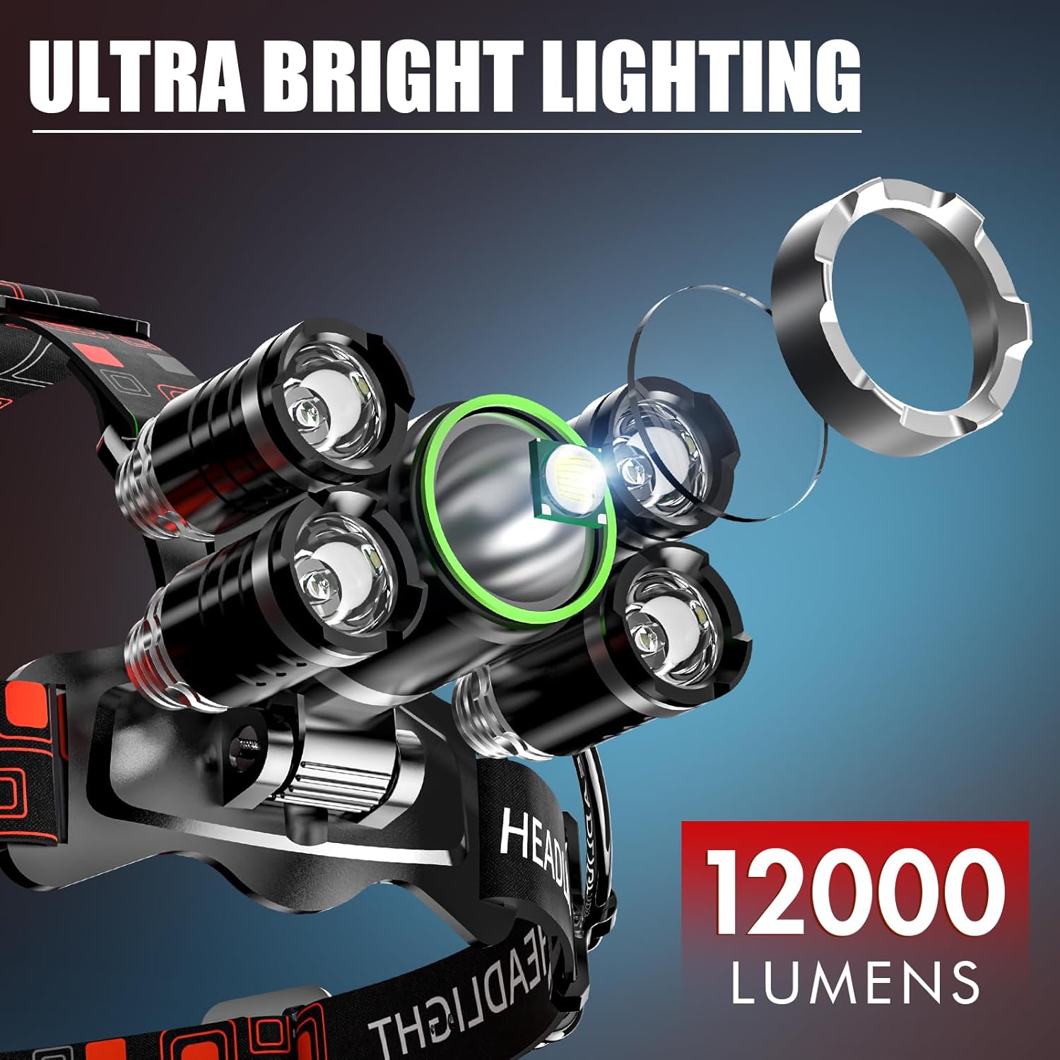 Rechargeable LED Headlamp Adjustable Powerful for Camping Hiking Hunting
