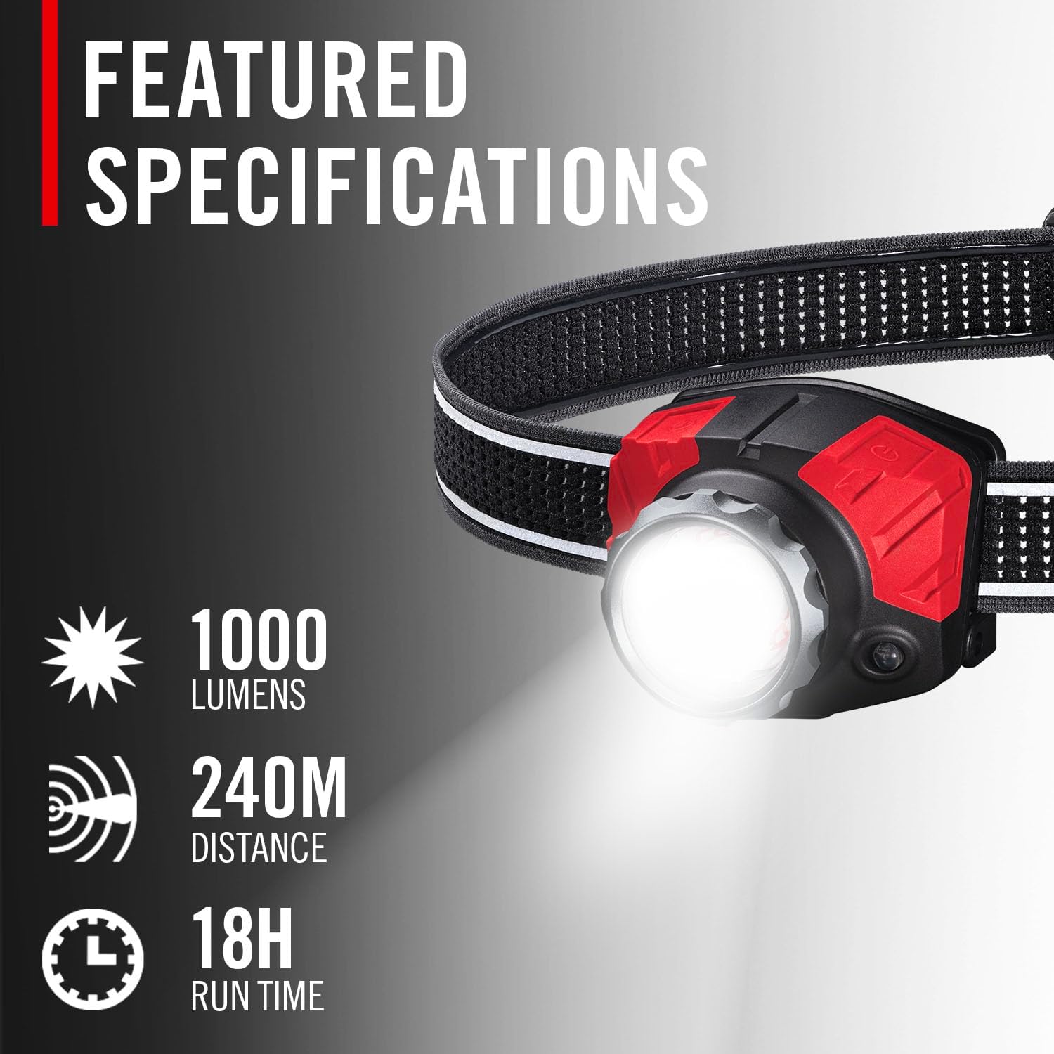 Coast FL85R Tri-Color Rechargeable LED Headlamp