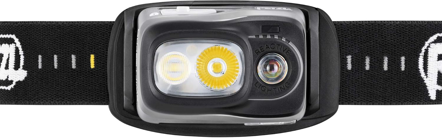 brightness portability