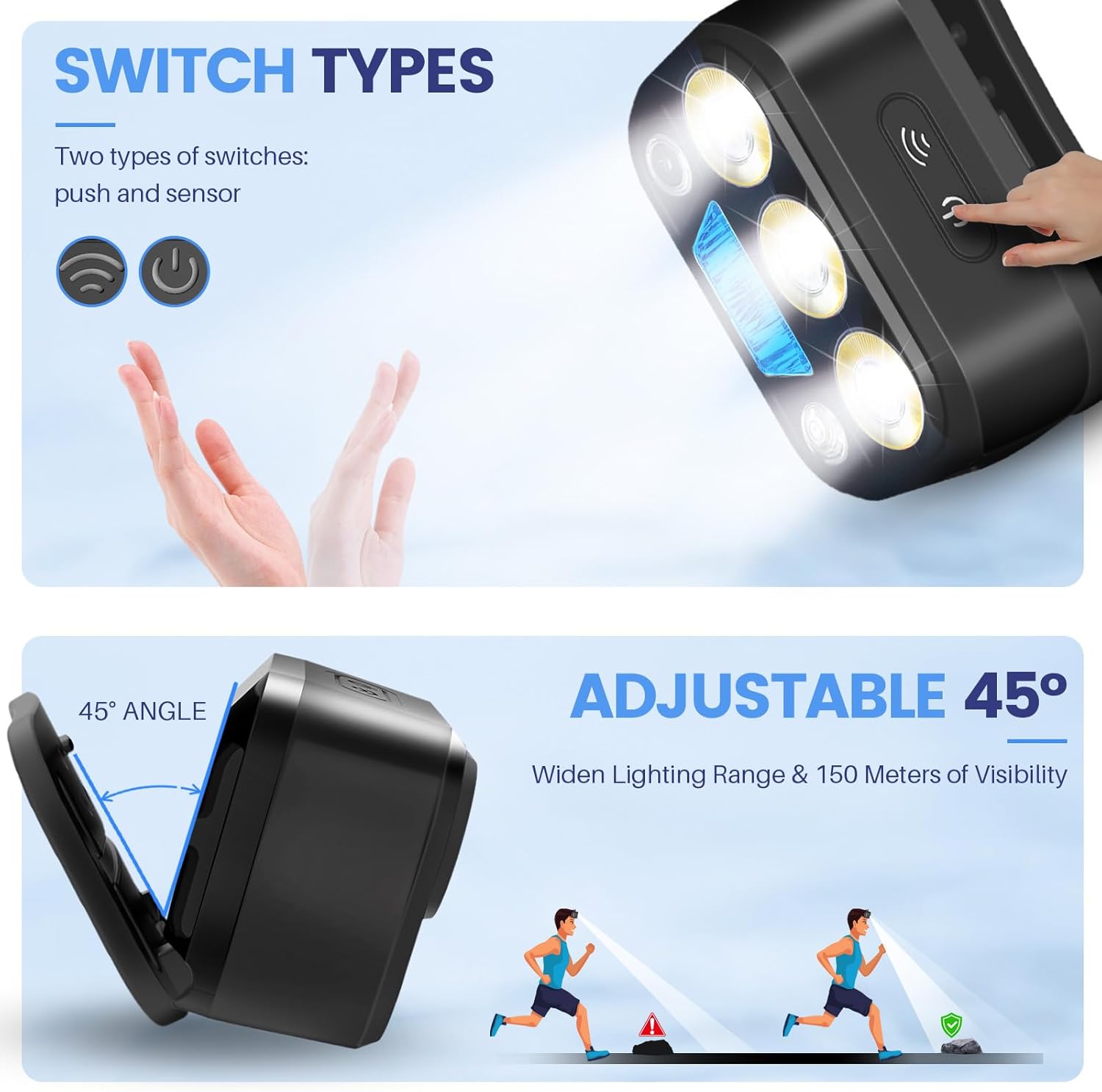 Portable LED Bike Light with 1000 lumens and Wrist Mount