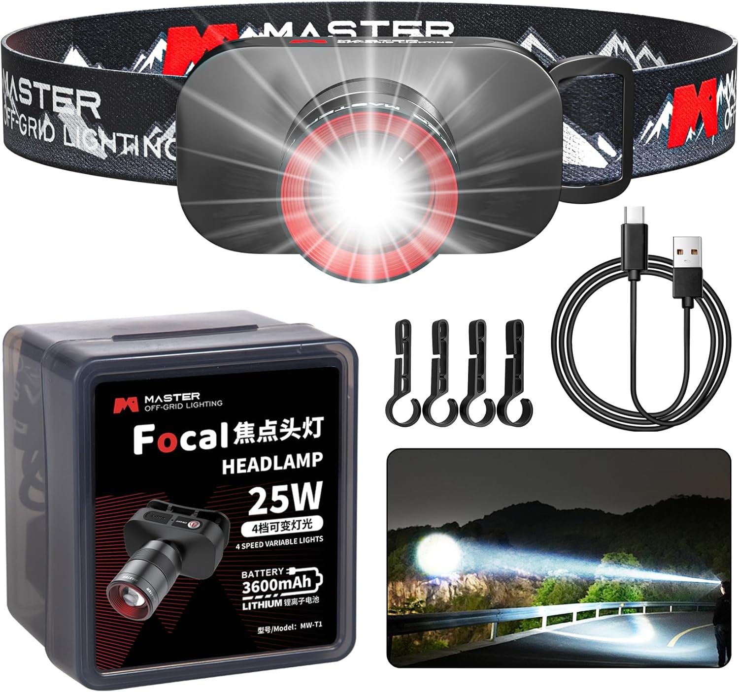 Bright 1000LM Headlamp for Outdoor Use