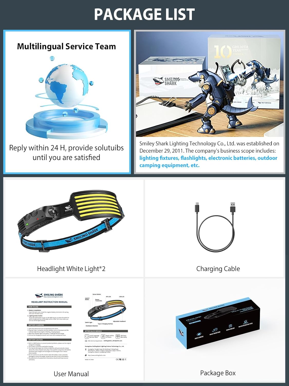Smiling Shark Rechargeable 2-Pack Headlamp with 6White Light