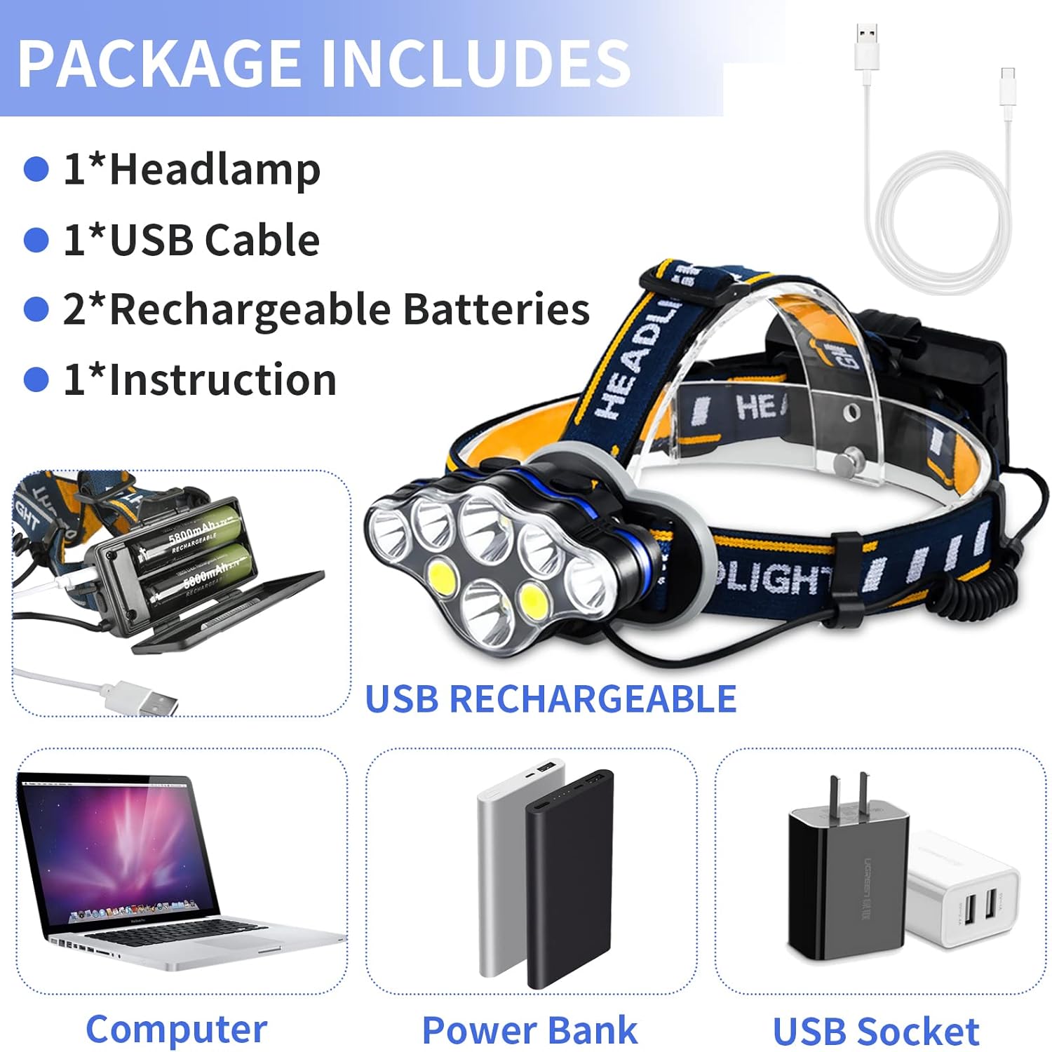 Rechargeable Headlamp 8 LED 18000 Lumen Waterproof with 8 Modes