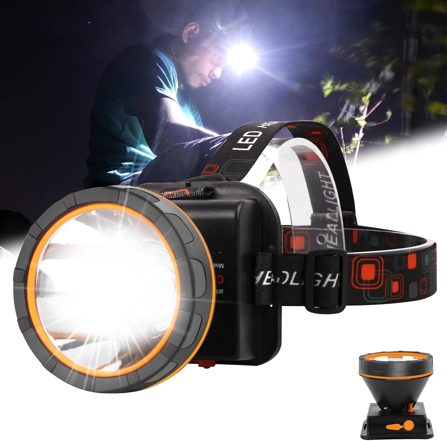 Bright Waterproof Rechargeable Headlamp