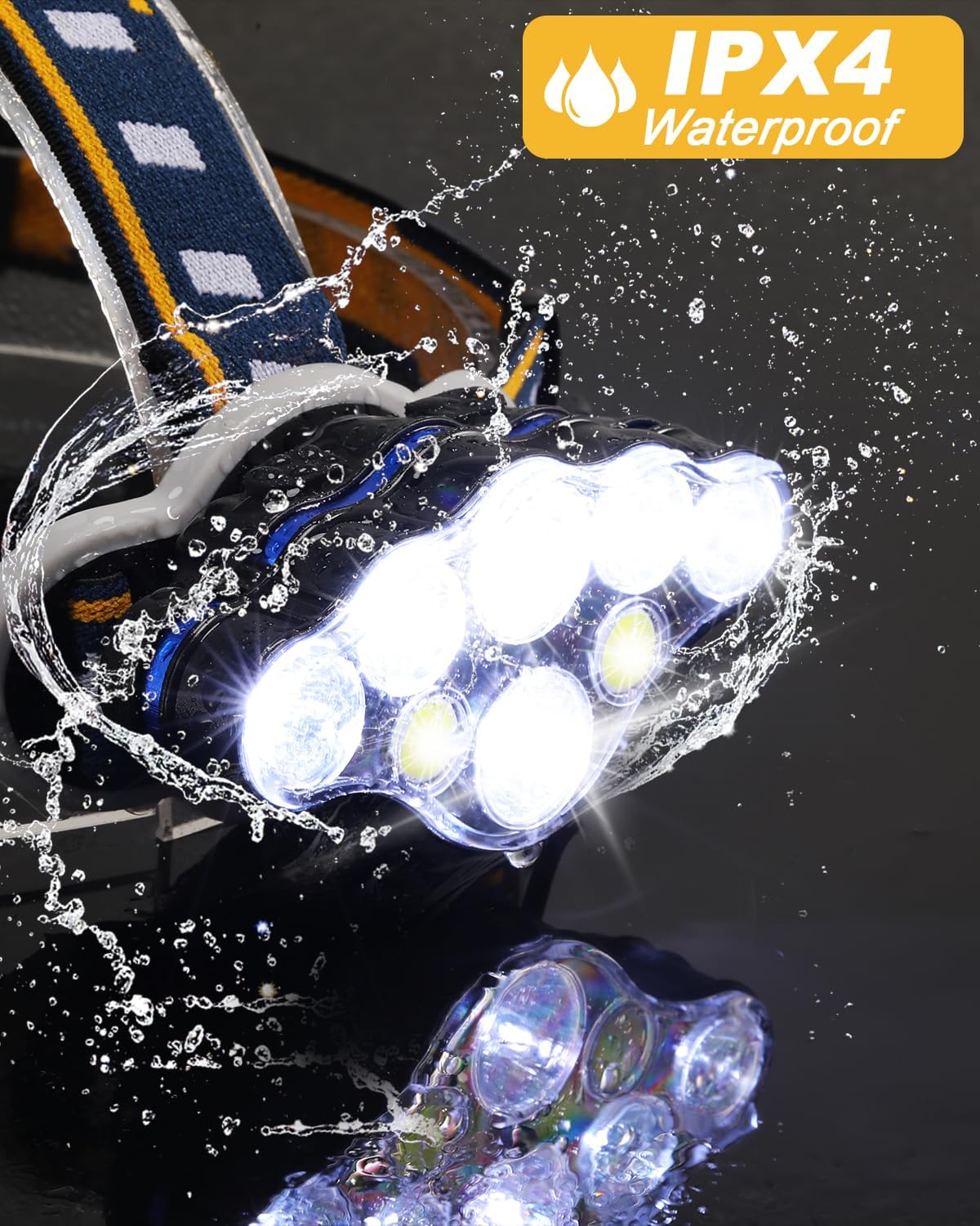 8 LED Rechargeable Headlamp