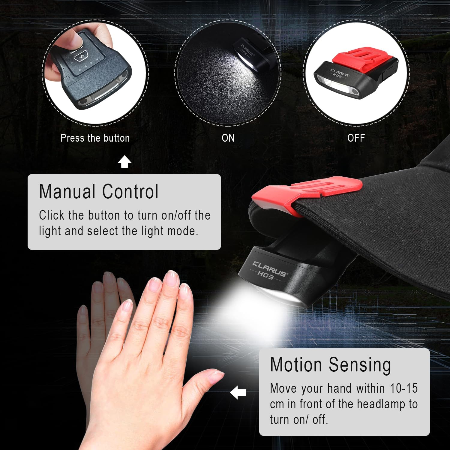 Klaurus HC3 Rechargeable Motion Sensor Hat Light