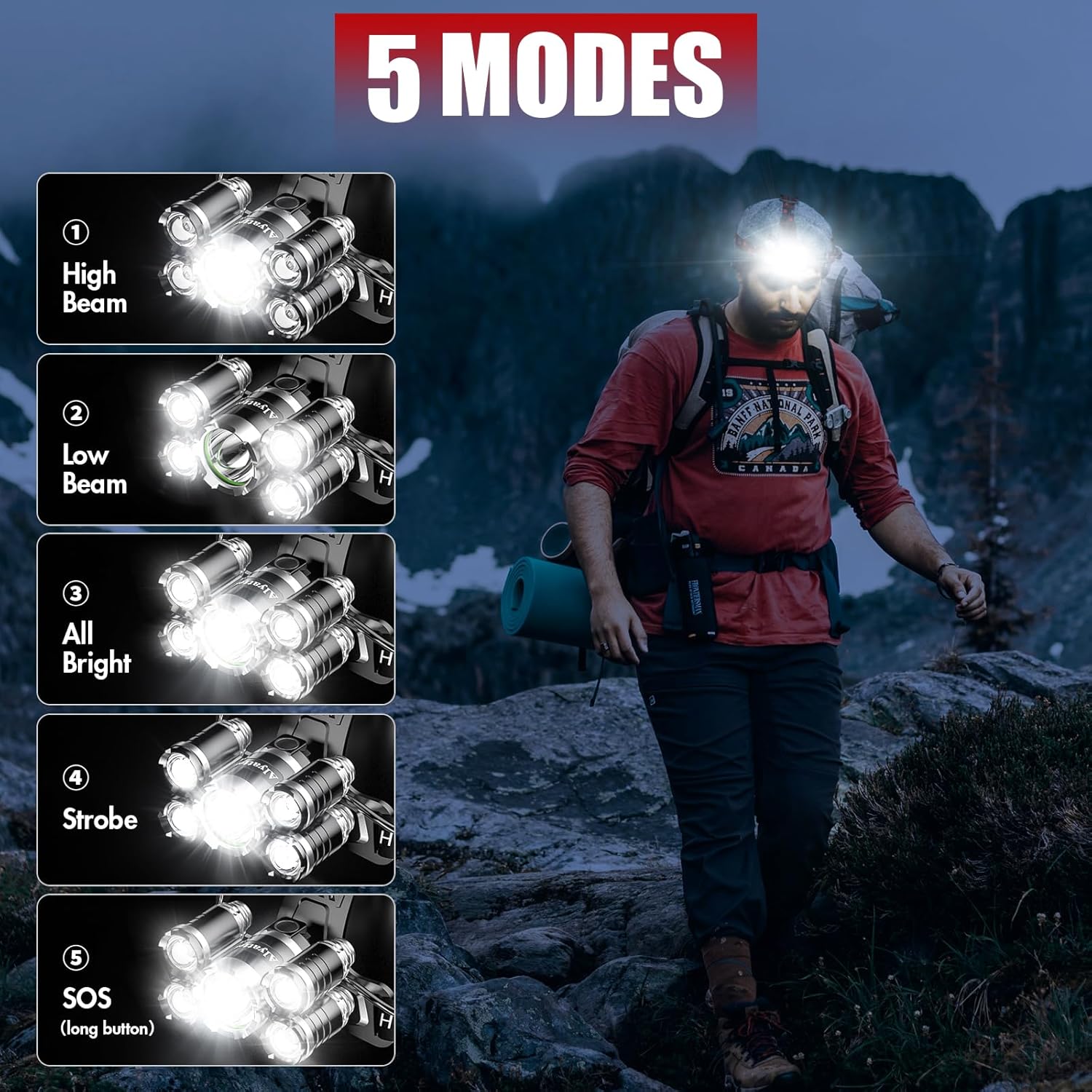 Rechargeable LED Headlamp Adjustable Powerful for Camping Hiking Hunting