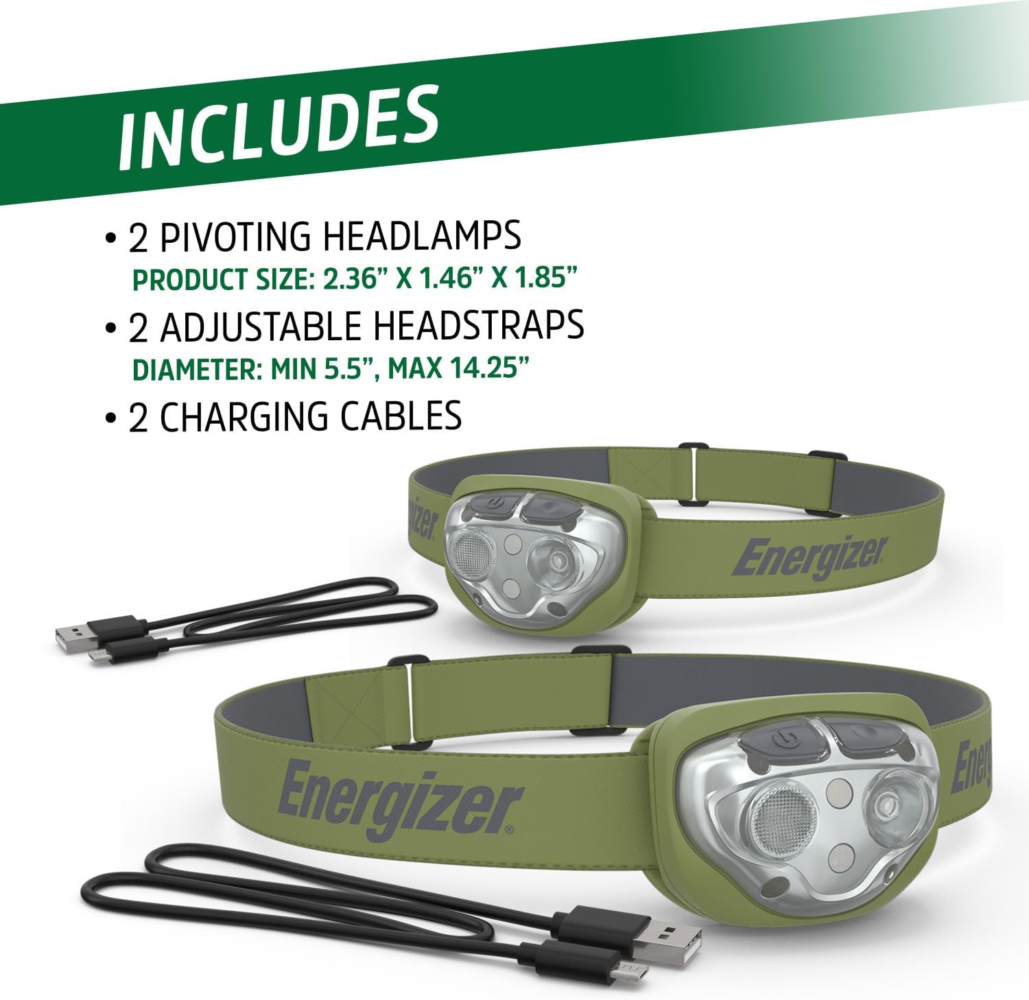 Top Choice for Anglers Rechargeable LED Headlamp IPX4 Waterproof Ultimate Camping Light