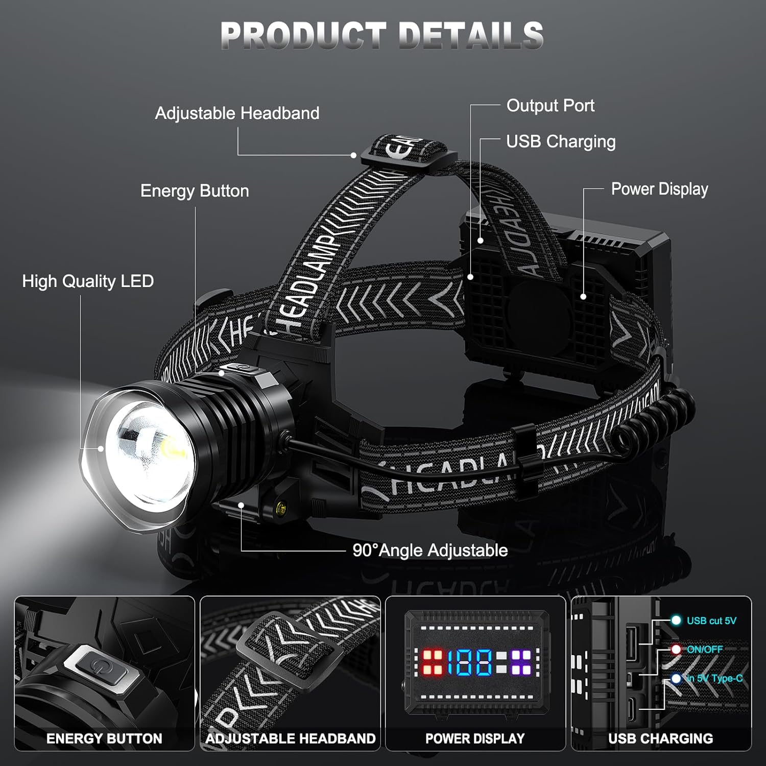 Rechargeable LED Headlamp with High Brightness