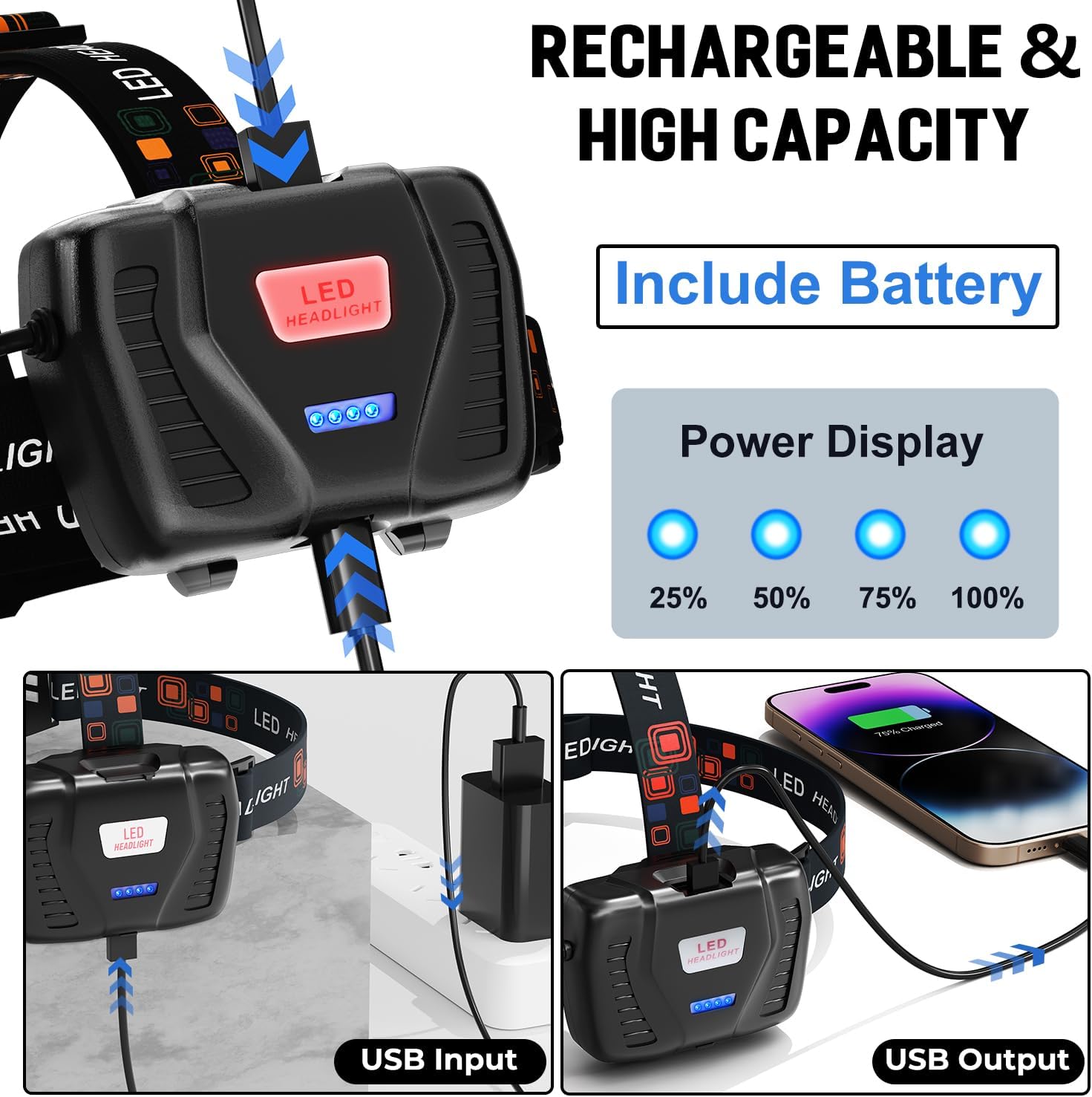 Bright Durable Rechargeable Headlamp