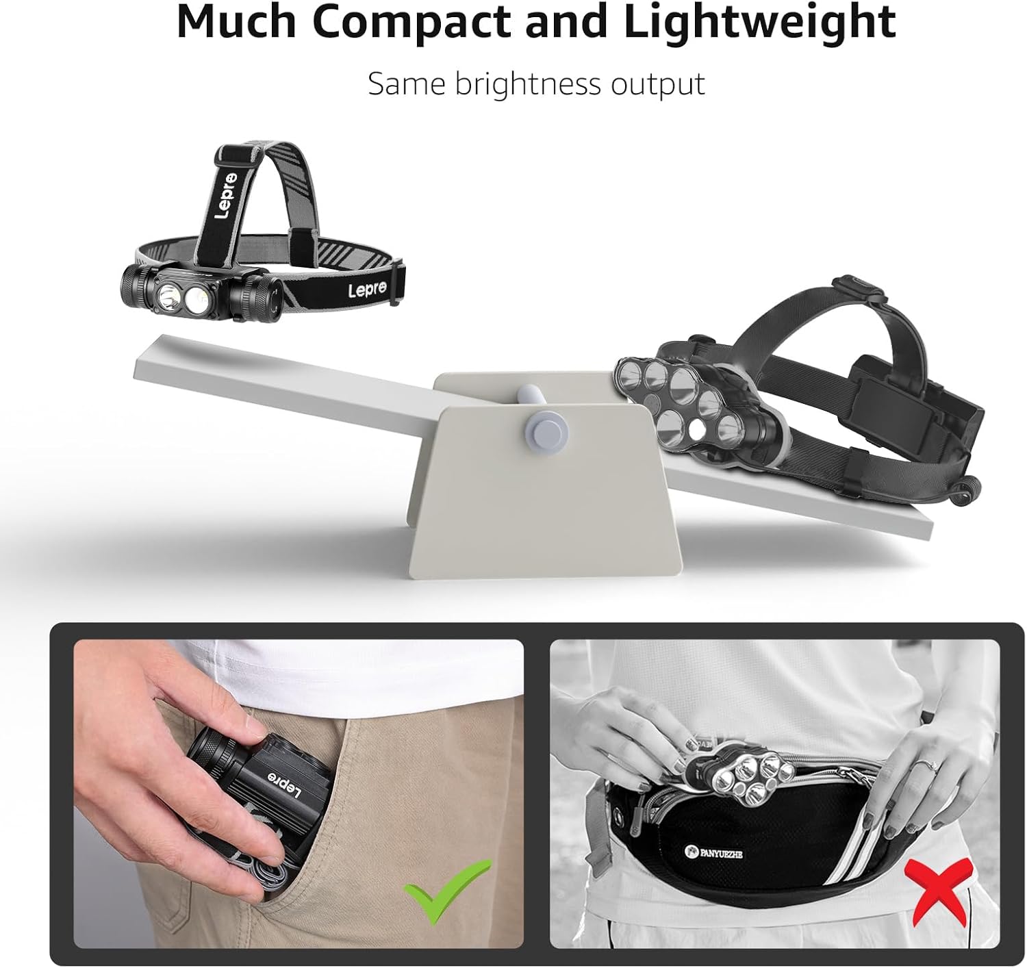 1000 Lumen Rechargeable Headlamp