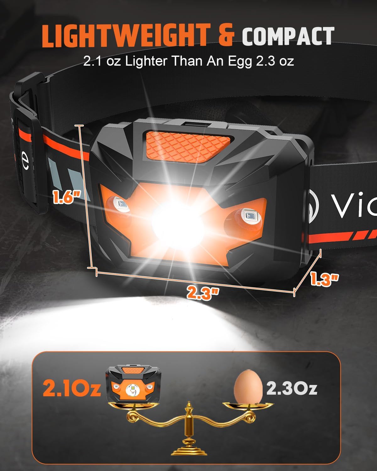 Victoper 4-Modes Red Headlamp