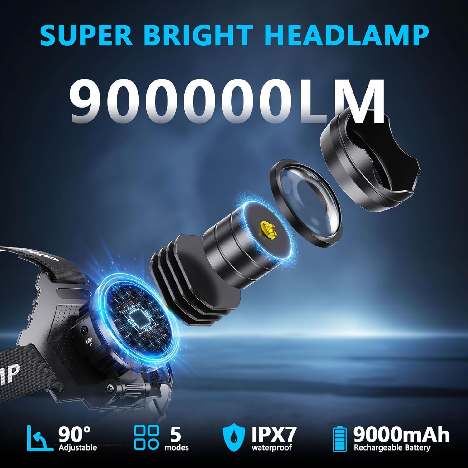 AMAKER LED Rechargeable Headlamp with 5 Modes and IPX7 Waterproof