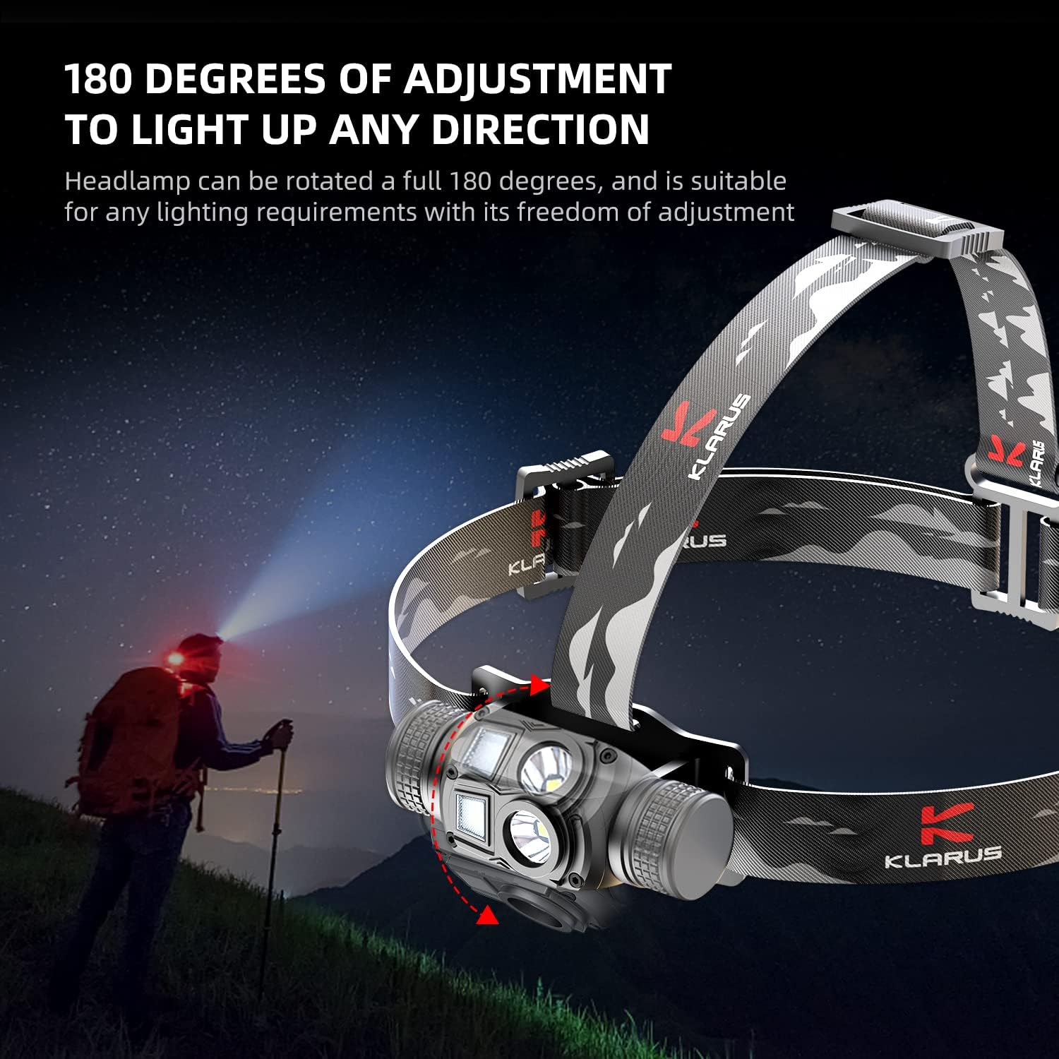 Klarus HL1 Rechargeable Headlamp