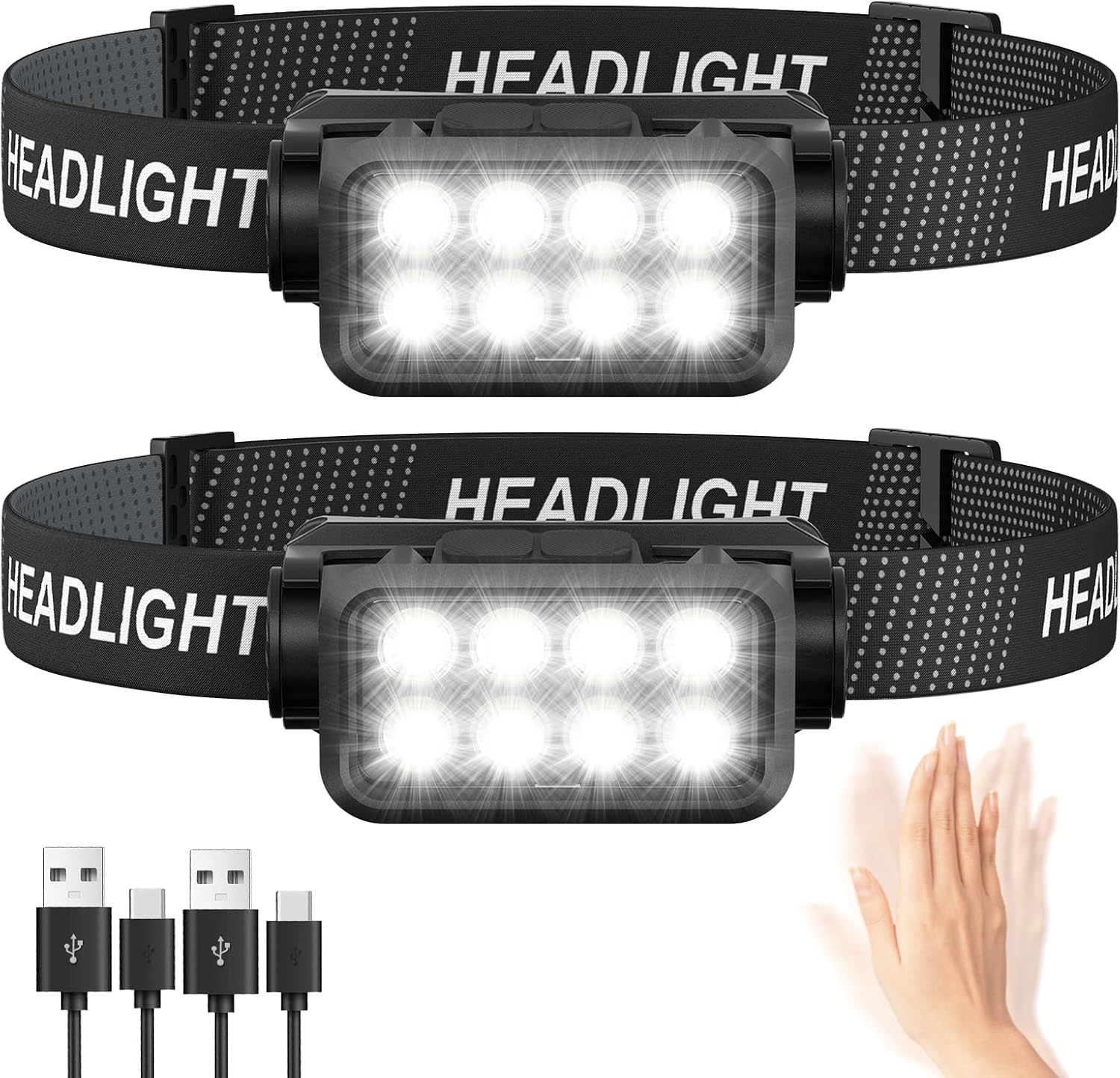Durable 2-Pack Rechargeable Headlamp with Motion Sensor Long-Press Function