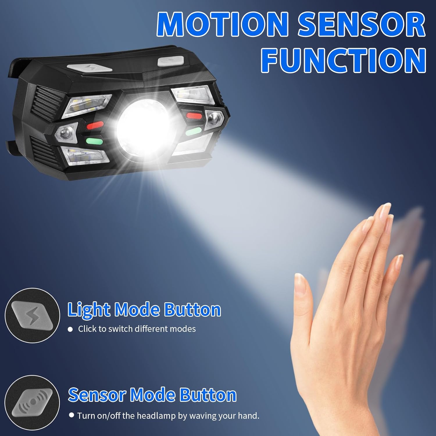 Bright Rechargeable Headlamp with Motion Sensor forcamping and Hiking
