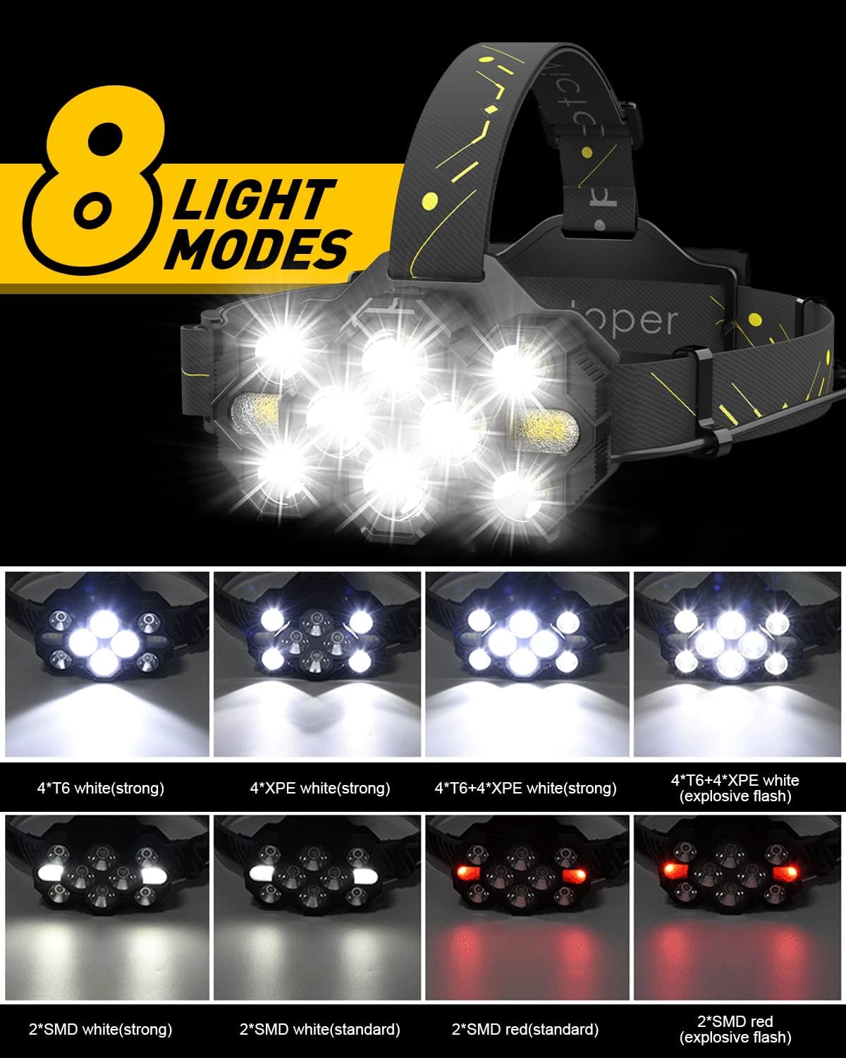 Bright Red Light Headlamp