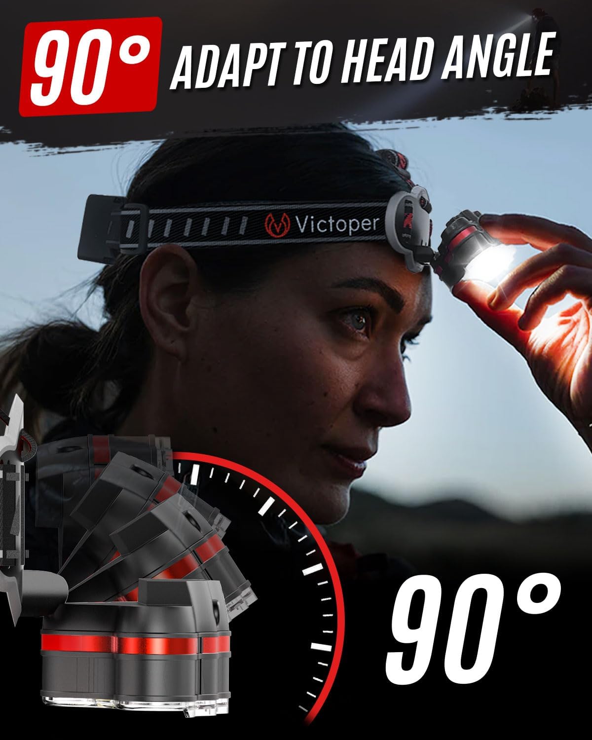 Victoper Rechargeable LED Headlamp