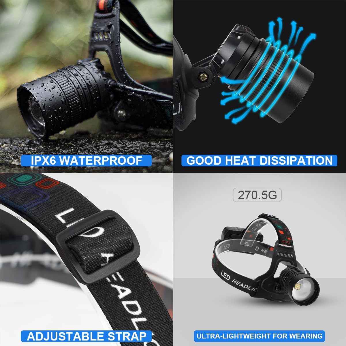 Bailinghai LED Rechargeable Headlamp 100000 Lumens 90Adjustable for Camping Hiking