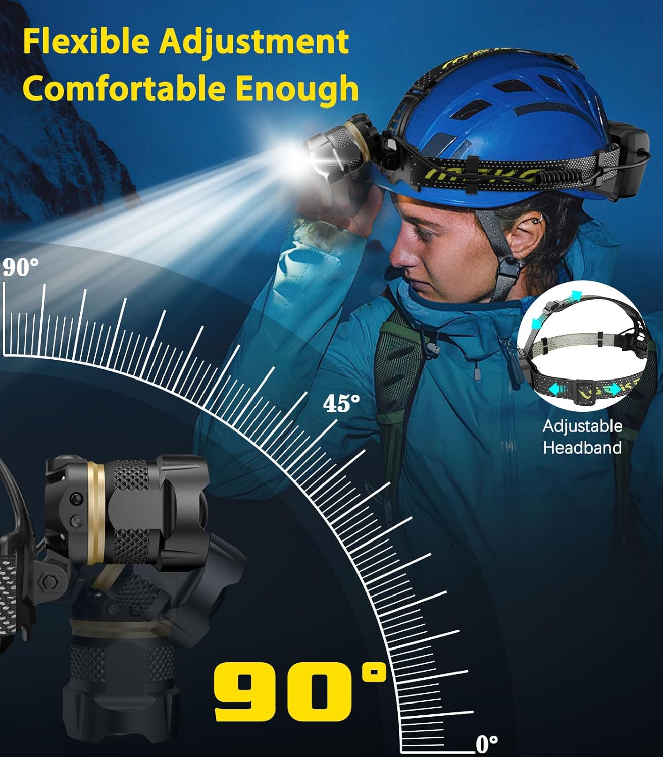 MoKo Rechargeable Headlamp 90000LM7Modes40H BatteryIP68