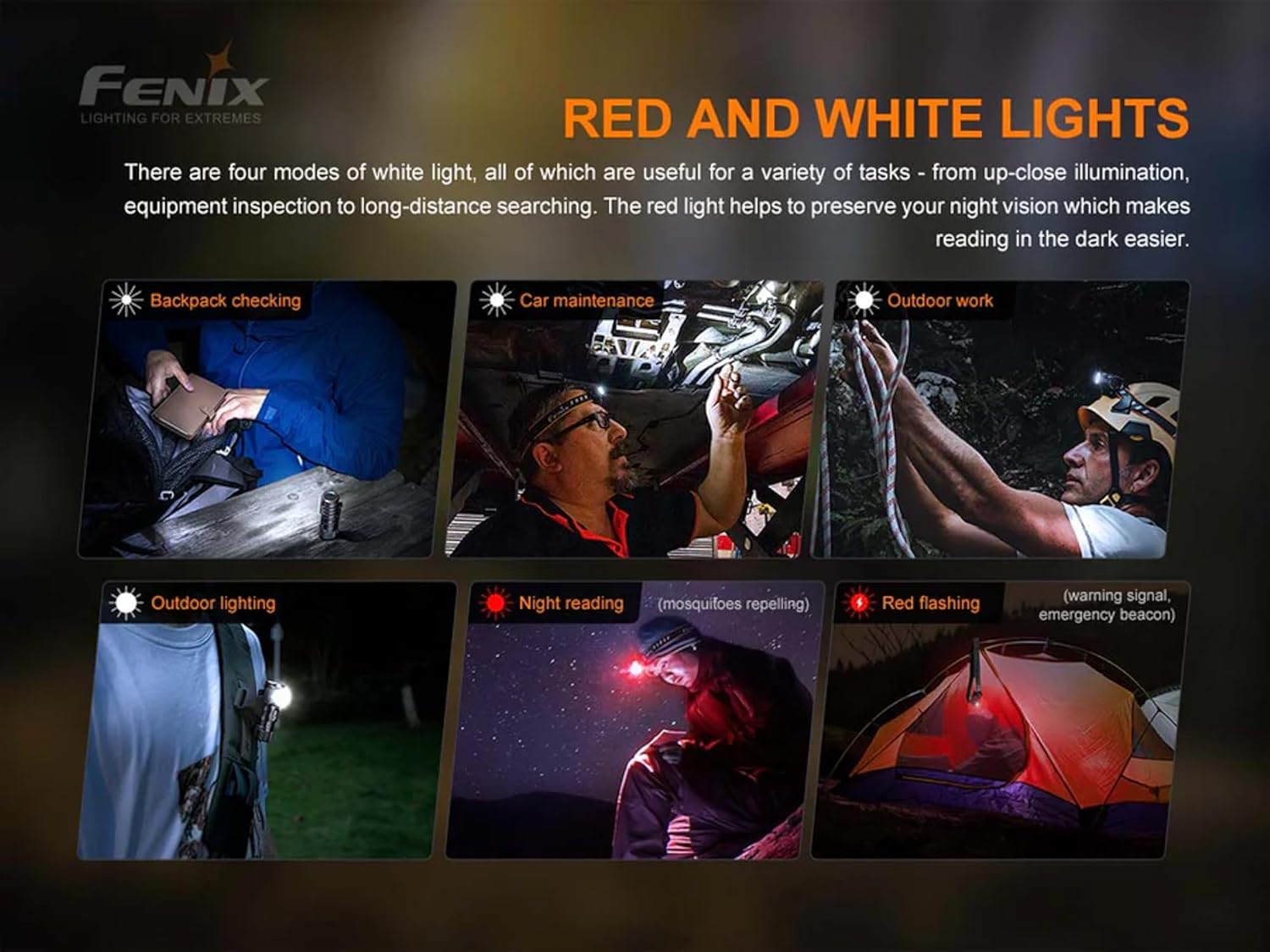 Fenix HM50R V20Bright Powerful Headlamp