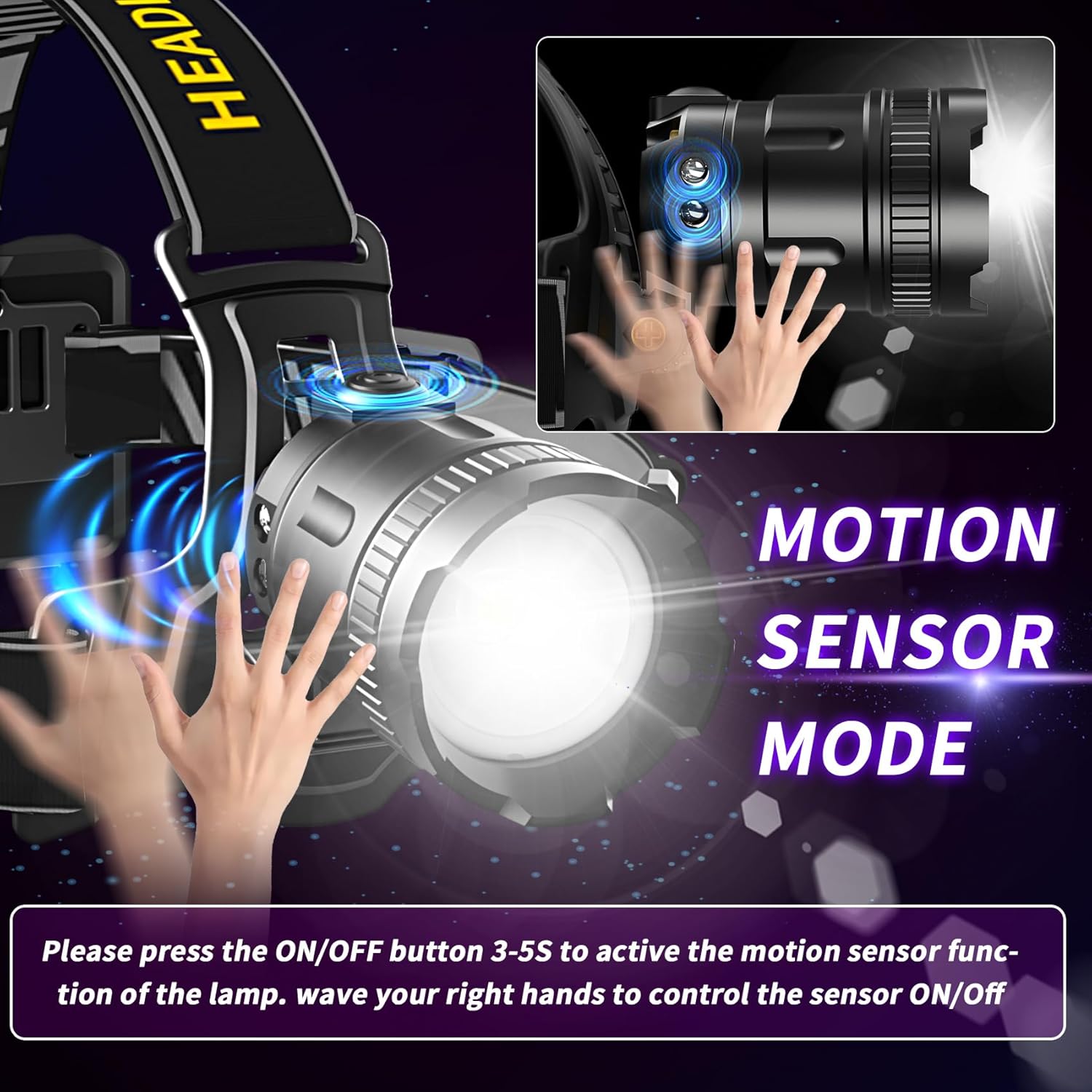 100000 Lumens Spotlight Headlamp for Camping Hunting and Travel