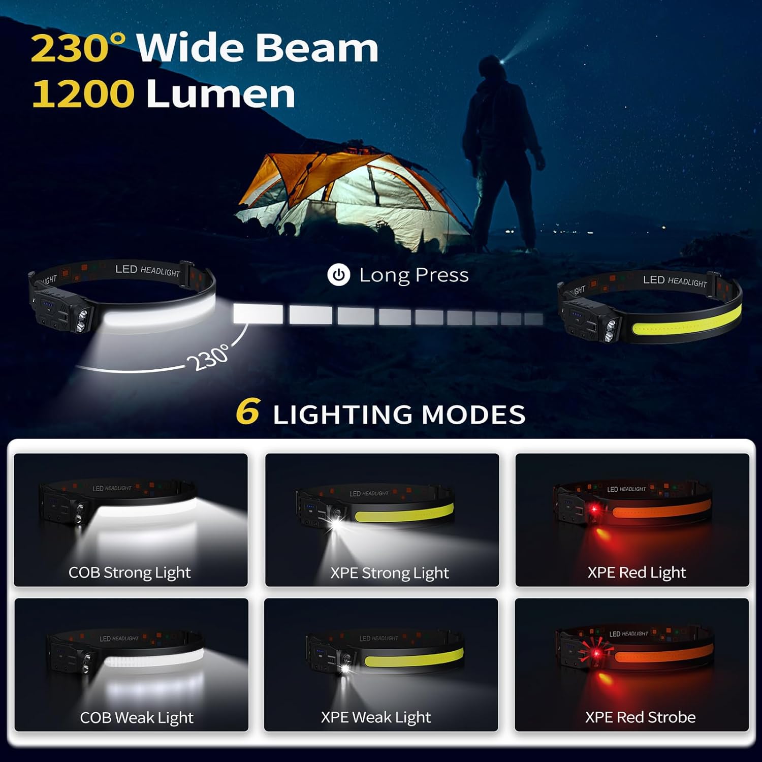 230 Wide Beam Headlamp Rechargeable During Camping or Hiking