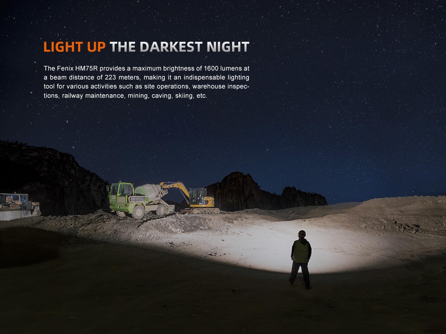 Fenix HM75R Headlamp - 1600 Lumen Rechargeable Headlamp