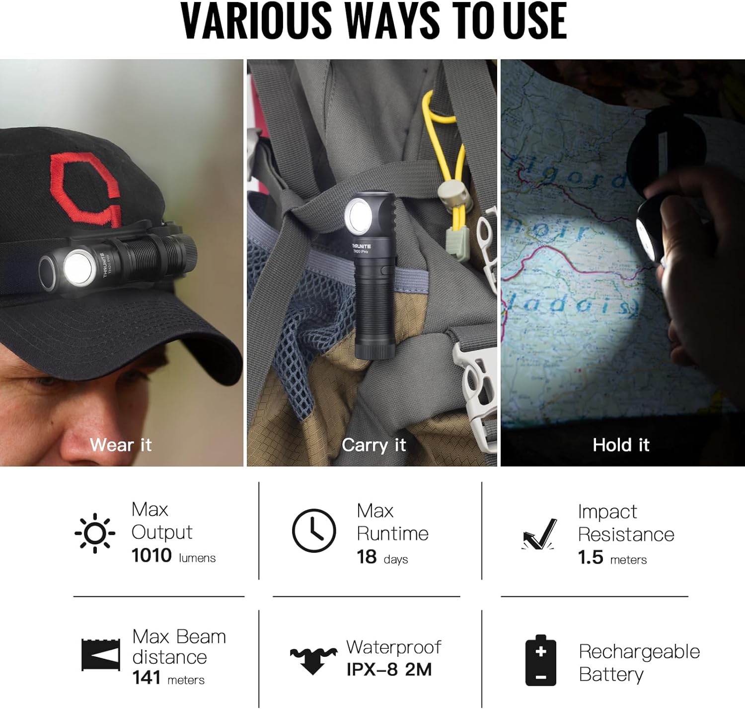 Bright Durable Super Duty Headlamp - 1010 Lumens 141m Beam Rechargeable Waterproof