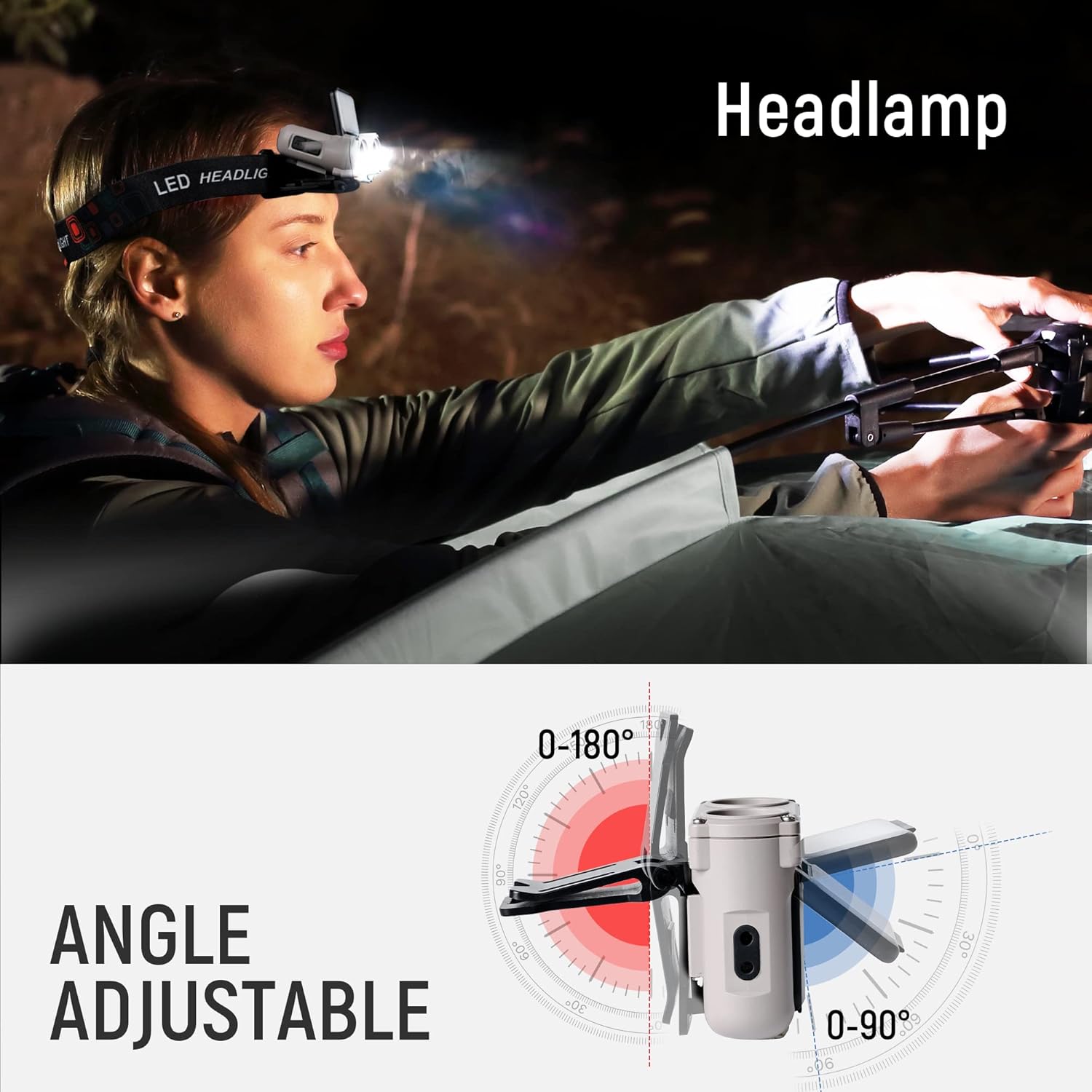 Hopedone LED Hard Hat Light