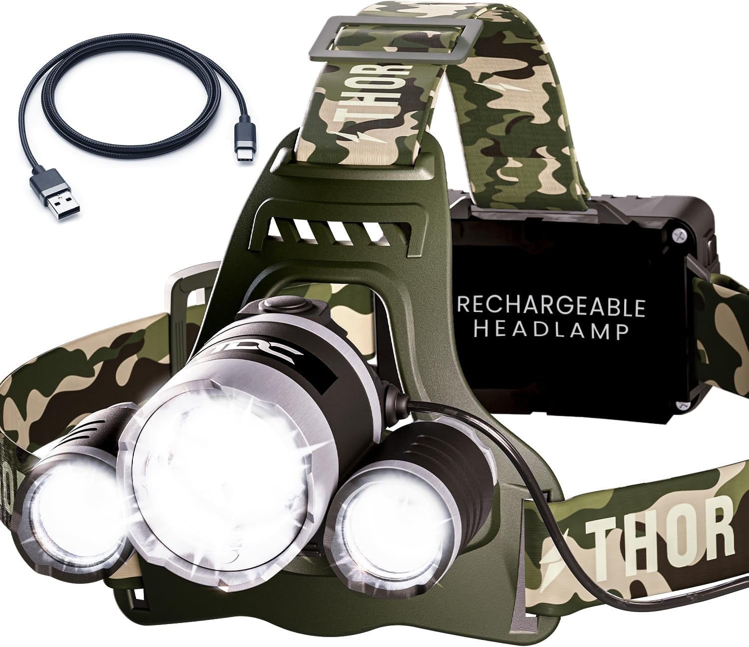 1080 Lumens Rechargeable Headlamp