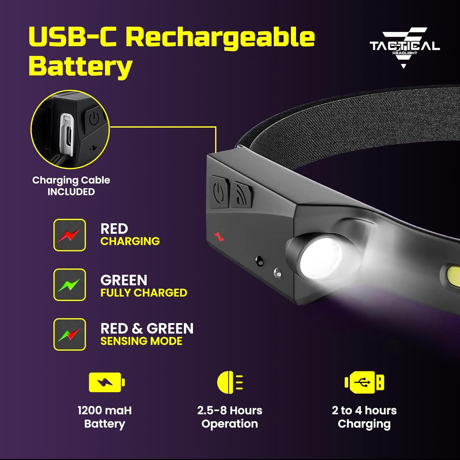 Tactical Headlamp 230 Beam Recharged with 350 Lumens IPX4 Waterproof