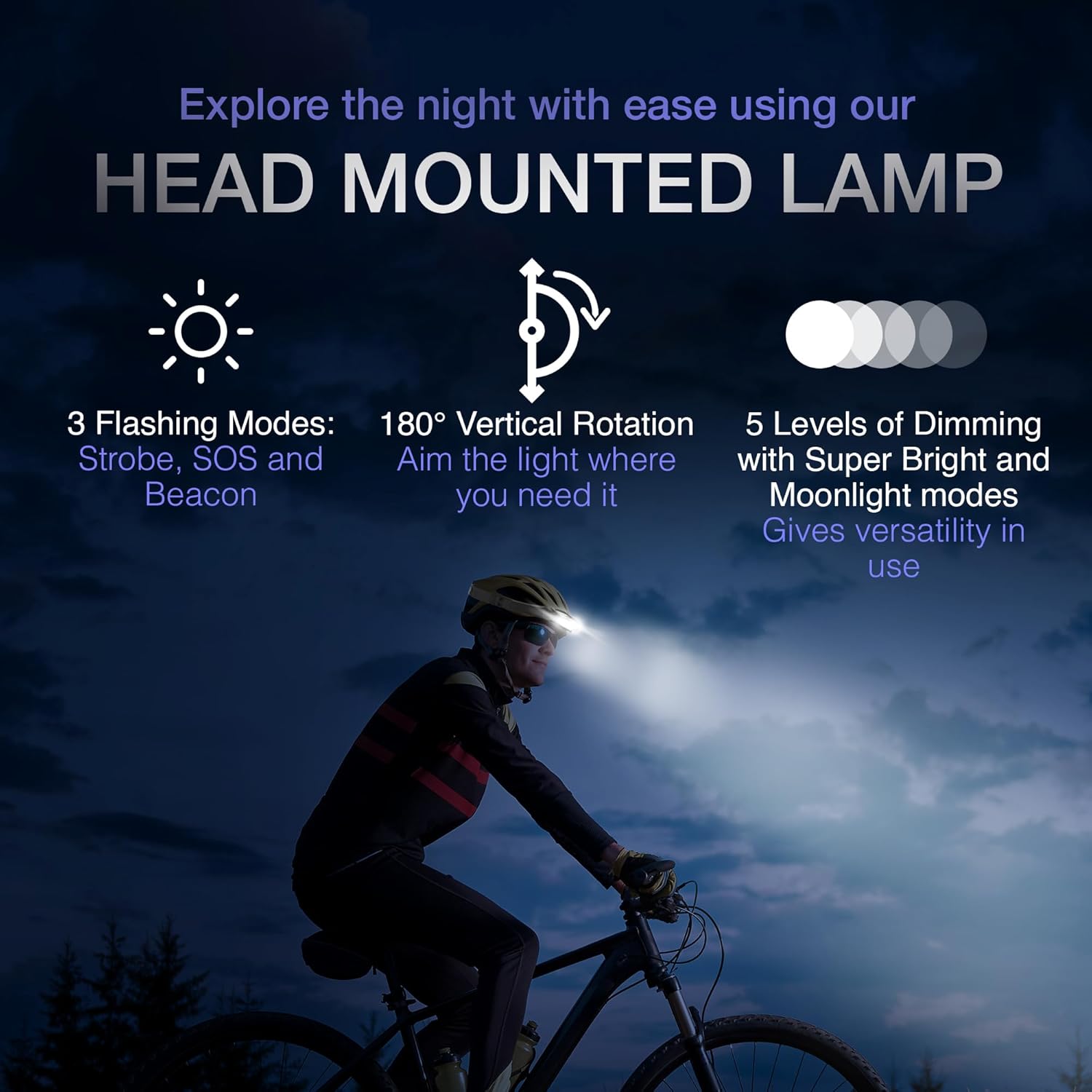 K-Bern Rechargeable Headlamp - Ultra-Bright Waterproof for Outdoor Use
